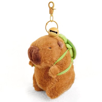 Capybara Kulcstarto